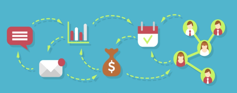 aumento de eficiencia en ventas